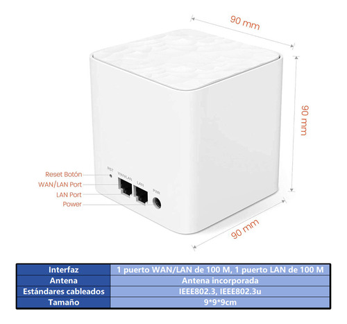 Tenda Nova Wifi Mesh Mw3 - Router Wifi De Malla Ac1200