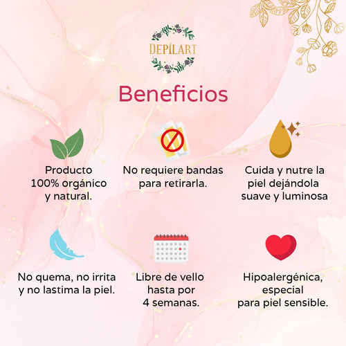 Kit Depilación Básico Spa