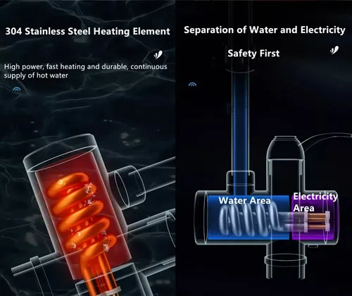 Llave Agua Caliente Para Lavaplatos Eléctrico