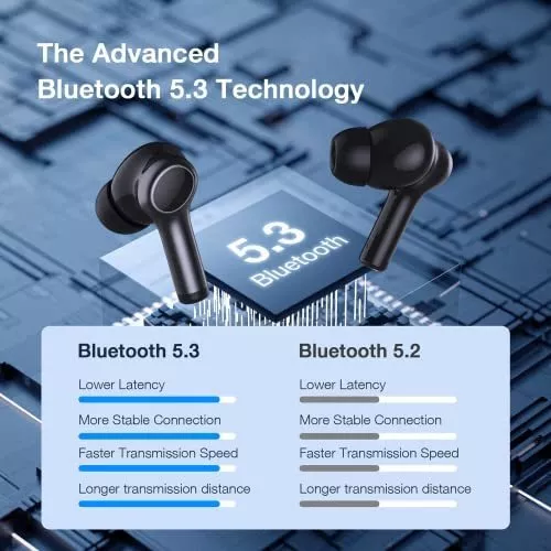 Auriculares Inalámbricos Bluetooth, Cancelación De Ruido Amb