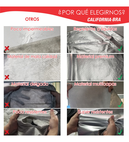 Funda Cubierta Cubre Auto Lona Para Kwid 2025