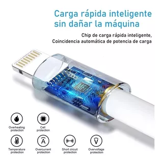 Cable Carga Lightning Para iPhone 5 6 7 8 X 11 12 13 iPad 1m