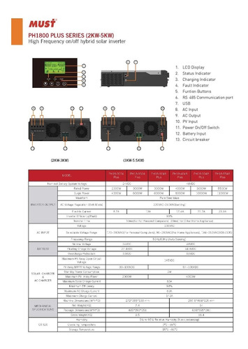 Inversor Solar Hibrido 5kw/10kw 48v 220v Mppt 80a Onda Pura
