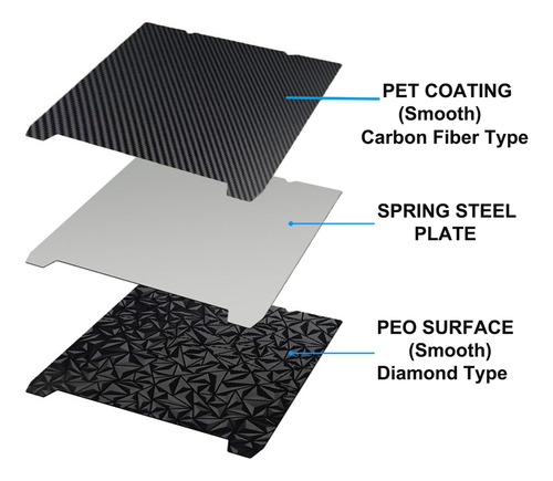Plataforma De Impresora 3d H1h K1 K1c, Hoja De 235 X 235 Mm,