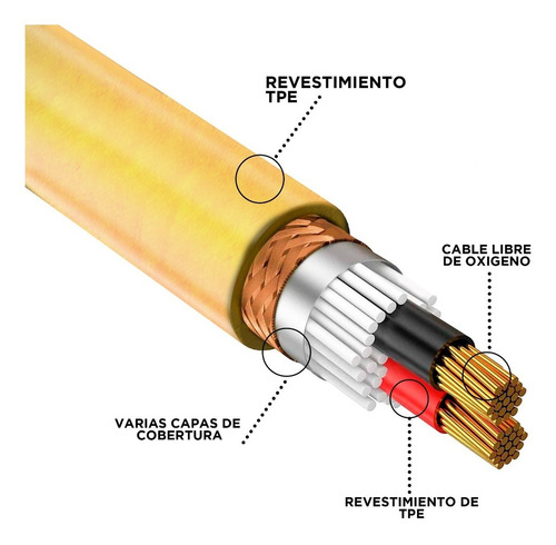 Imagen 2 de 4 de Cable Xlr 100m Balanceado Profesional Macho-hembra Steelpro