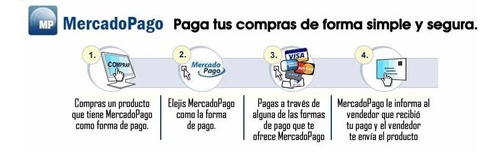 Cierra Puerta Hidraulico # 3