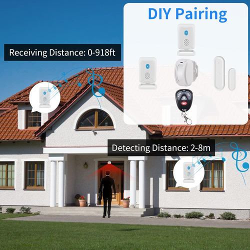 Detector De Sensor De Movimiento Inalámbrico, Alerta De Segu