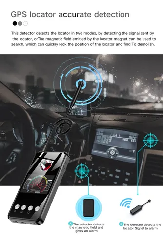 Camara Antiespionaje Antimonitoreo Detector De Señal Gps Spy