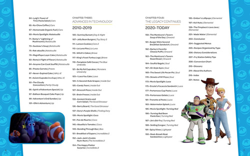 Livro - Pixar: The Official Cookbook