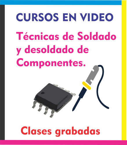 Cursos Digitales