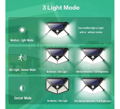 Imagen 4 de 8 de Reflector Solar Led Panel Recargable 100 Leds Luz Lusqtoff