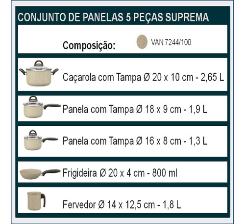 Jogo De Panelas Antiaderente/ceramica/alumíno/brinox 5pçs
