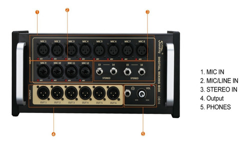 Mesa De Som Digital Soundking Db-16 Pronta Entrega