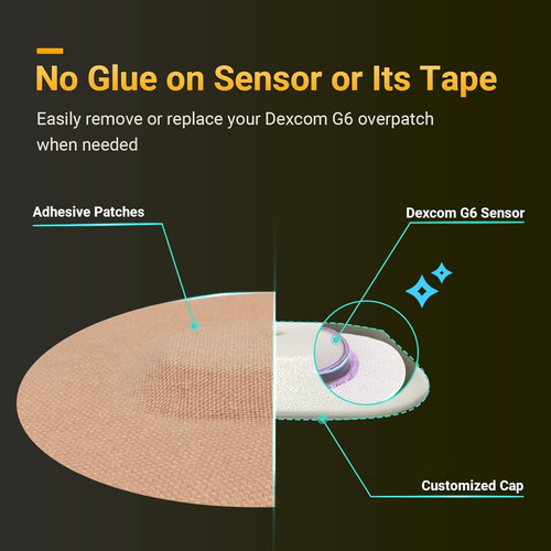 Amolyfe Waterproof Dexcom G6 Patches Adhesivos, Cubiertas De