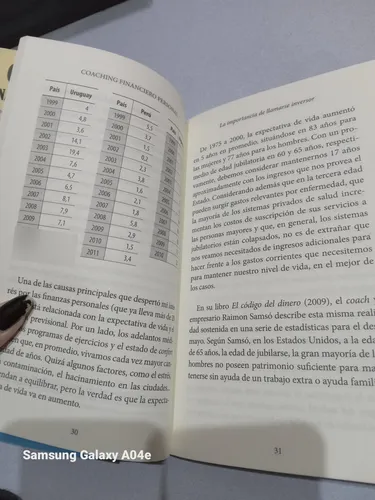 Coaching Financiero Personal (Usado)