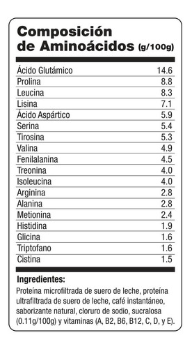 Imagen 7 de 8 de Wp100 Bote De Frapuccino De 1400 G