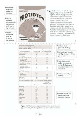 Fundamentos De Nutrición Para La Consulta Editorial Trillas
