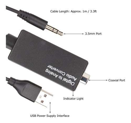 Convertidor Dac D15 De Digital A Analógico, Cable De Pvc Plu