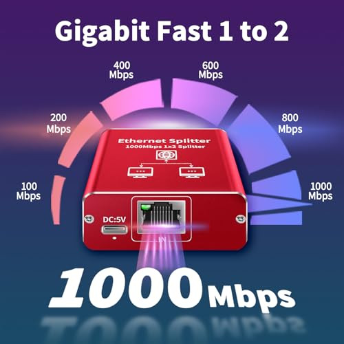 Pack De Divisores Ethernet 1 A 2 1000 Mbps Para Red Gigabit