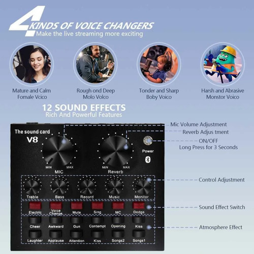 Microfono Condensador Profesional Usb Estudio Podcast Pop