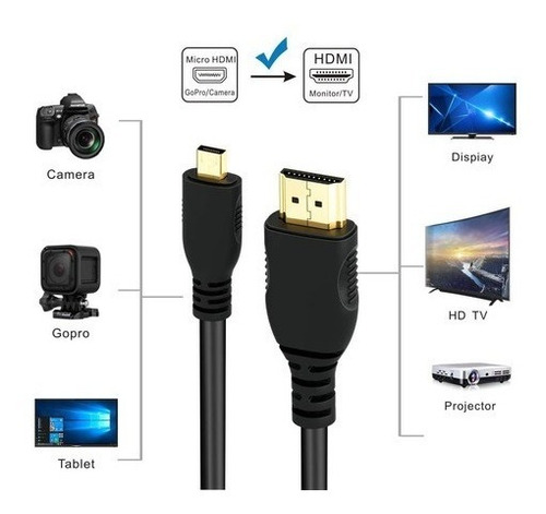 Imagen 5 de 8 de Cable Adaptador Hdmi - Micro Hdmi 1,5 Mts Calidad Fulltotal