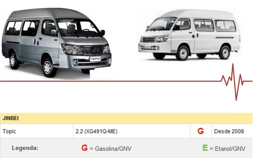 Cabos Lc + Velas Ngk Original Jimbei Topic 2.0 16v 2011 Cabos Lc + Velas Ngk Original Jimbei Topic 2.0 16v 2011
