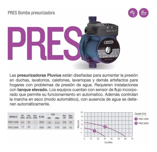Imagen 2 de 9 de Bomba Presurizadora 100 W Automática 2 Baños Pluvius Pres100