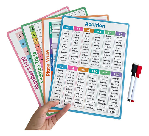 4pcs Tabla De Sustracción De La Tabla De Matemáticas De