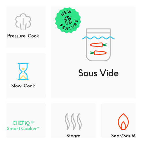 Olla A Presión Chef Iq Smart De 6 Cuartos De Galón Con 10 Fu