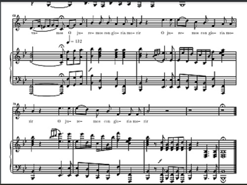 Himno Nacional Argentino Marcha San Lorenzo Partituras Piano