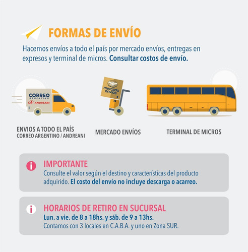 Juego De Baño Roca Hall + Asiento Amortiguado
