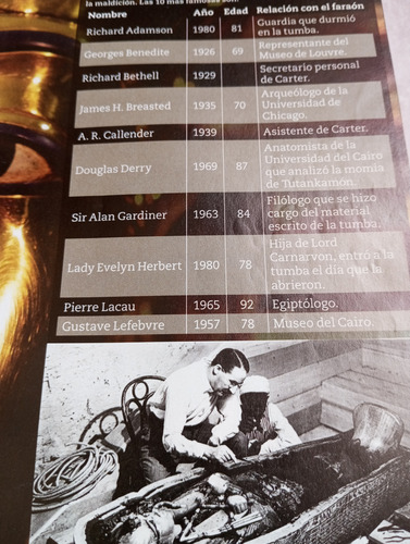 Revista Muy Interesante N° 66 Mayo 2011 (Usado)