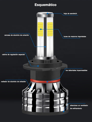 Premium Kit De Focos Faros Csp Led H4 Hb2 9003