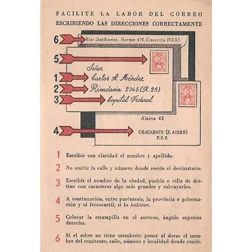 Antiguo Folleto Correo Y Telecomunicaciones Argentino