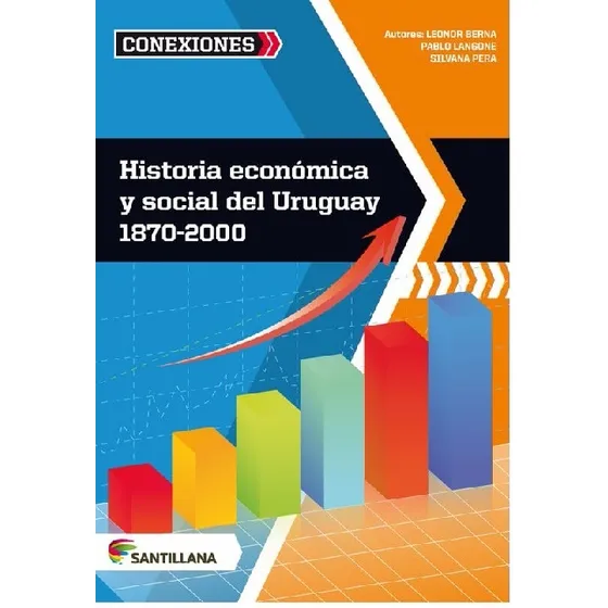Historia Económica Y Social Del Uruguay 1870-2000