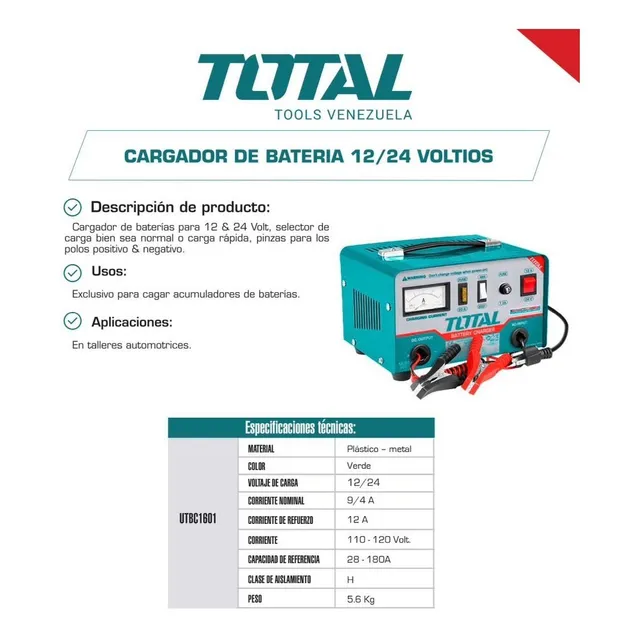 Cargador De Batería 12 Y 24 Voltios