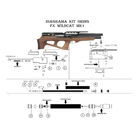 Kit Oring Pcp Fx Wildcat Mk1