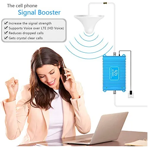 Telefono Celular Casa Banda Dual Mhz Fdd Kit Antena Tasa