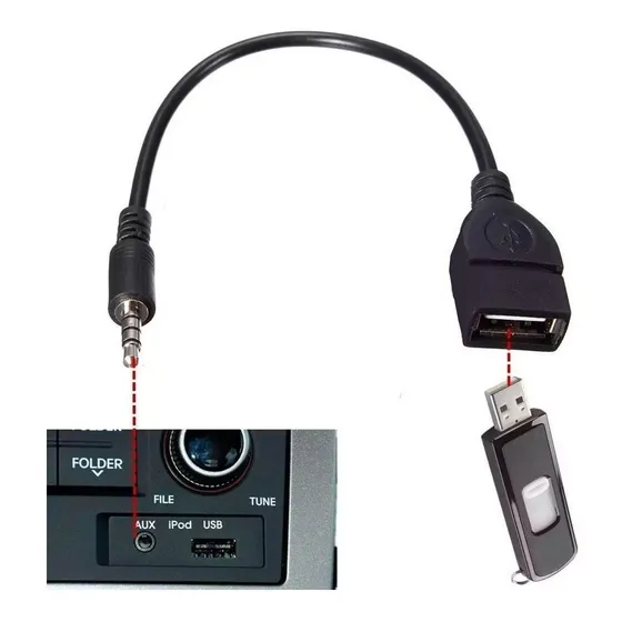 Cable Plug Jack 3.5 Macho A Usb Hembra Somos Tienda Cod 125 
