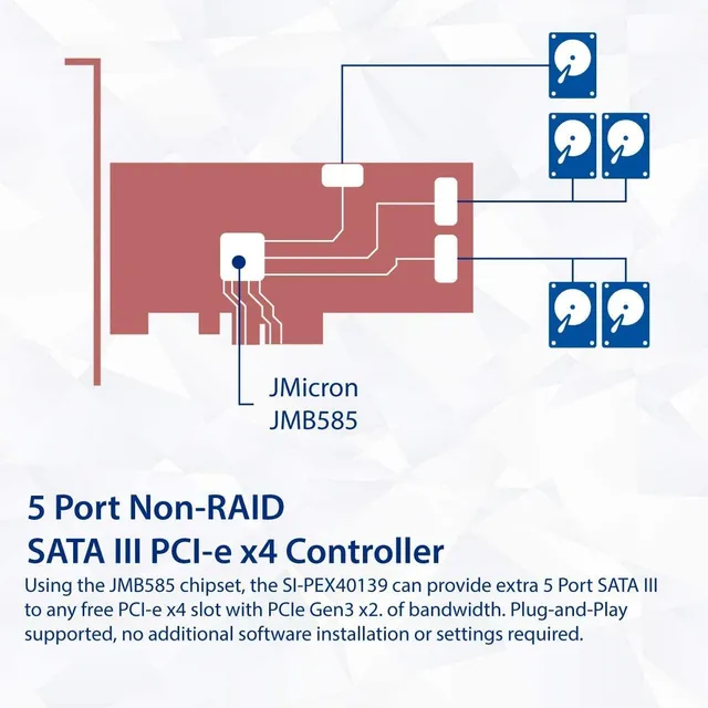 I / O Crest Tarjeta Controladora Interna De 5 Puertos Sata I
