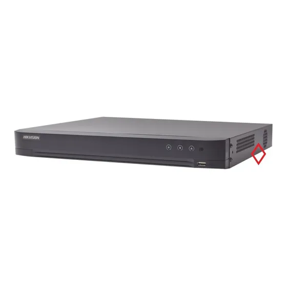 Dvr 16 Canales Acusense 4mp H265+ Audio Coaxitron Hikvision