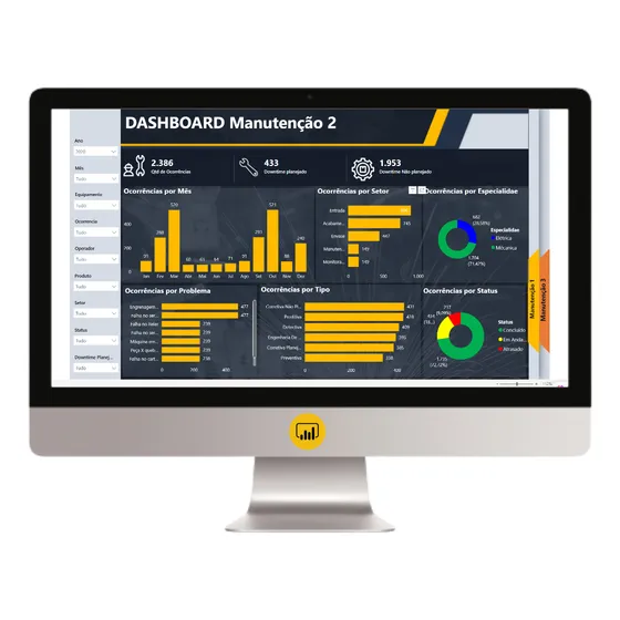 Dashboard Em Power Bi - Gestão Da Manutenção 2.0