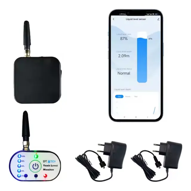 Sensor Inteligente Tuya Medidor Do Nível Da Água Wifi