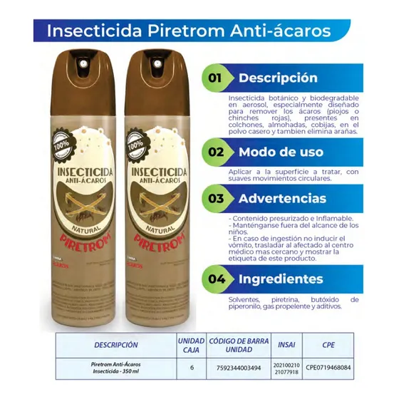 Insecticida Anti-acaros Botánico Piretrom Domestico (2und)