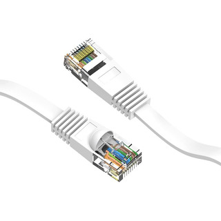Cable Ethernet Plano Cat6 De 4,6 M (15 Pies) Cable De Red... Cable Ethernet Plano Cat6 De 4,6 M (15 Pies) Cable De Red...