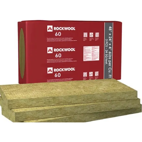 Lana Mineral De Roca 2pulx61x1.22 M 2 Placas 6 Libras