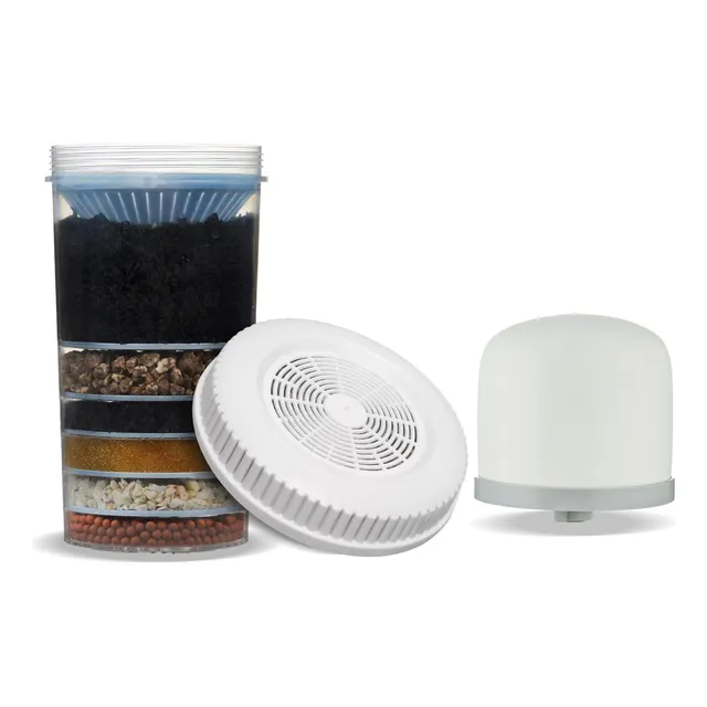 Kit 3 Repuestos Para Filtro Purificador Ecotrade Filters 