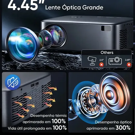 Projetor Netflix Oficial 8k Profissional 1000ANSI Portátil 35000lm 5G/2.4G Wifi Bluetooth 4K Full Hd