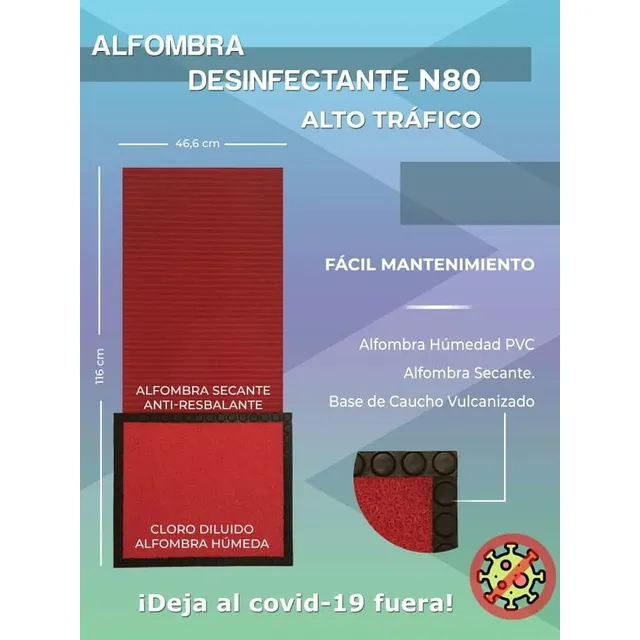 Alfombra Desinfectante, Sanitizante Anti-covid Fácil Mnto.
