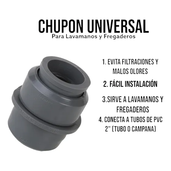 Goma Reductora Universal Para Trampa De Lavamanos Fregadero